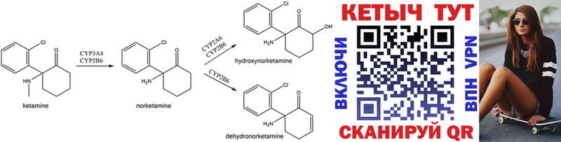 дарнет шоп  Петушки  Кетамин ketamine 